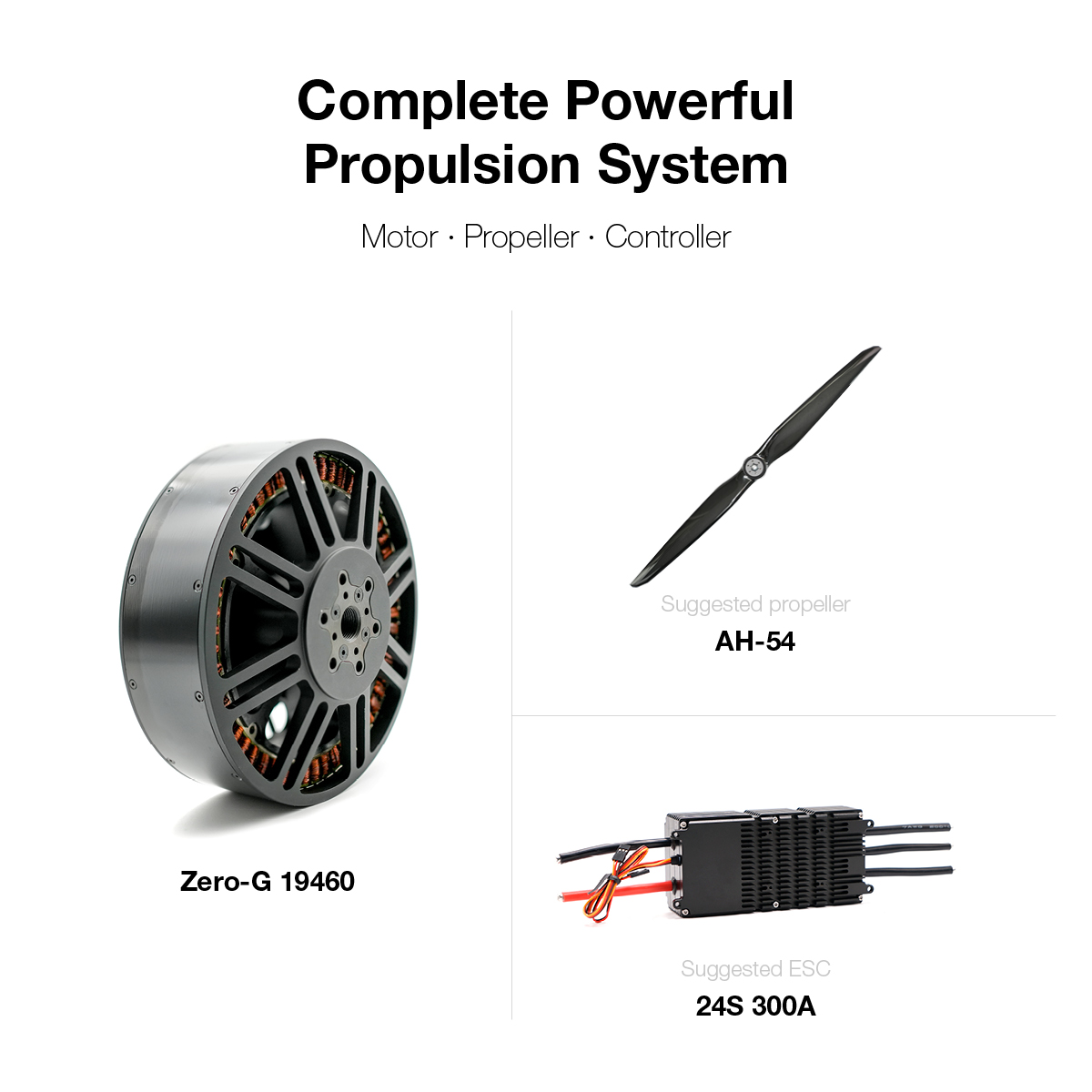 19460 Thrust Propulsion System - Drone Propeller review and price