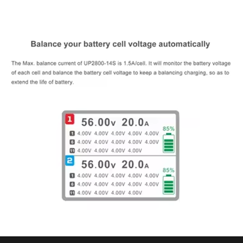 ULTRA POWER UP2800-14S 2X1400W - Drone Battery review and price